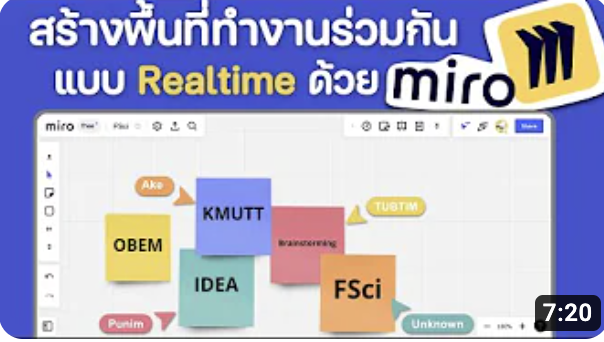 สร้างพื้นที่ทำงานร่วมกันแบบ Realtime ด้วย miro